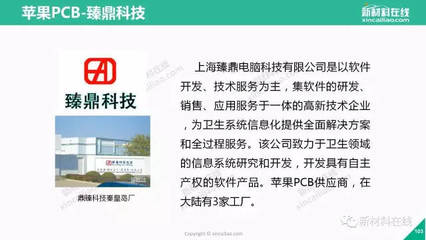 蘋果2017供應商地圖曝光 全球769家工廠編織精密供應鏈，中國以350家工廠穩居技術服務與制造核心