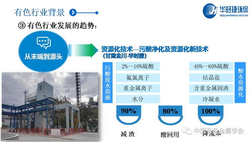 有色金屬行業(yè)數(shù)字化轉(zhuǎn)型 信息技術咨詢?nèi)绾钨x能環(huán)保管家服務